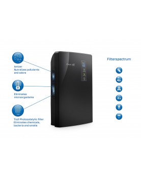 especificaciones Deshumidificador y purificador de aire CLEAN AIR OPTIMA CA-703B
