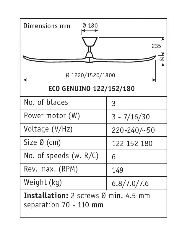 esquema del ventilador apra techos ECO GENUINO 180