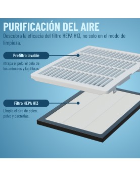 filtros de aire deshumidificador