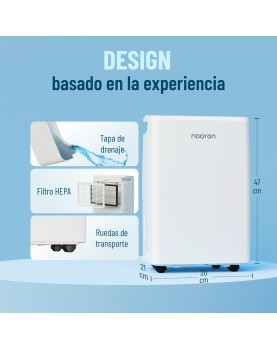 dimensiones