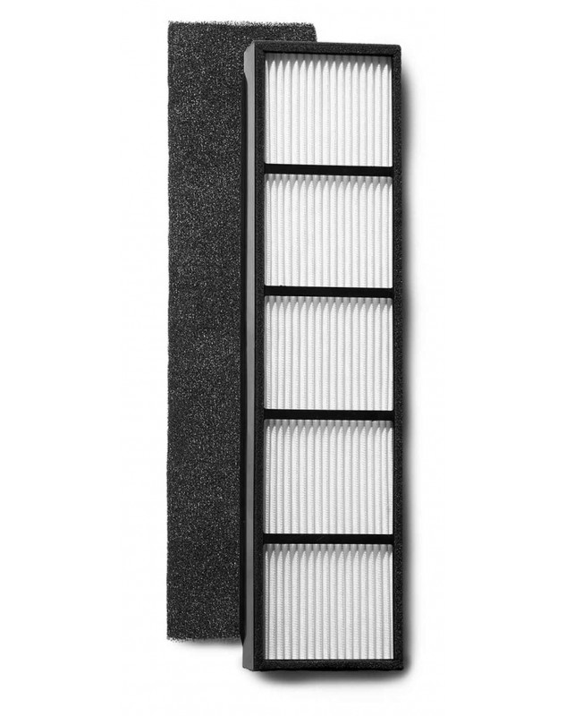 filtros de respuesto para el purigicador Clean Air Optima CA-508