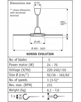 esquema del ventilador para techos NORDIK EVOLUTION 61759 de Vortice