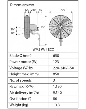 ventilador para la pared 207512 WM2 WALL ECO