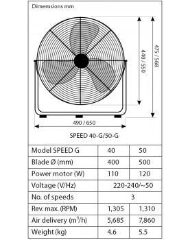 esquema del ventilador de pie con soportes para industrias CasaFan 305008 Speed 50-G