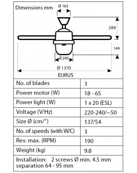 lámpara de techo con ventilador Hunter 50611 EURUS
