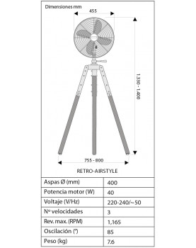 esquema del Ventilador de pie CasaFan RETRO-AIRSTYLE nogal/ cromo pulido