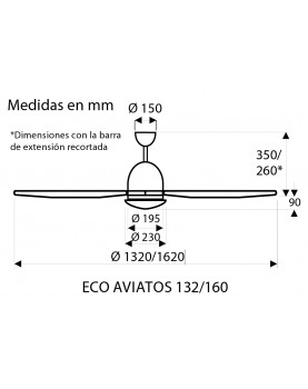 Esquema ventilador de techo Casafan Eco Aviatos motor bajo consumo
