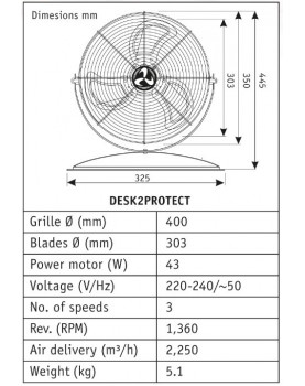 esquema del Ventilador de pie industrial 303508 DESK2PROTECT blanco