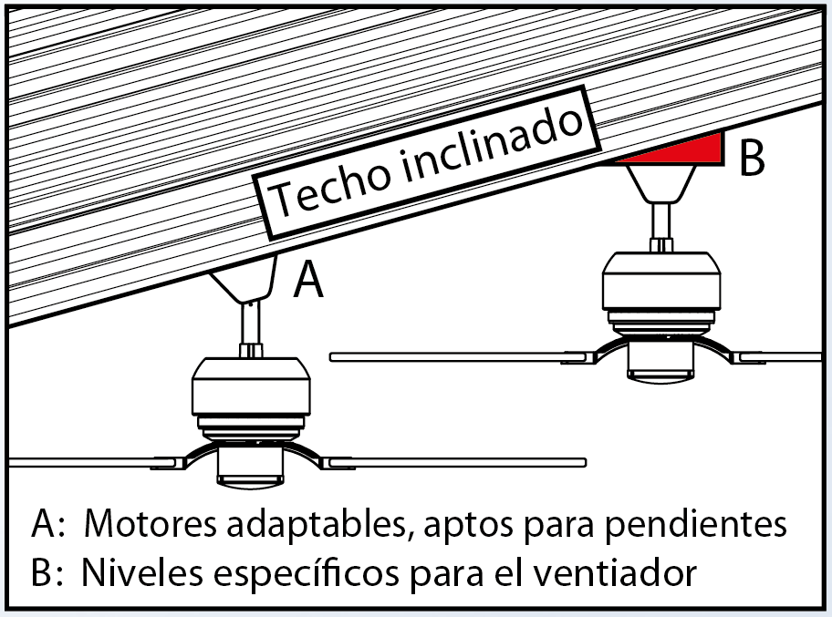 facil de manejar precisamente dictador Cómo instalar un ventilador en un techo inclinado - Blog de Gavri.es