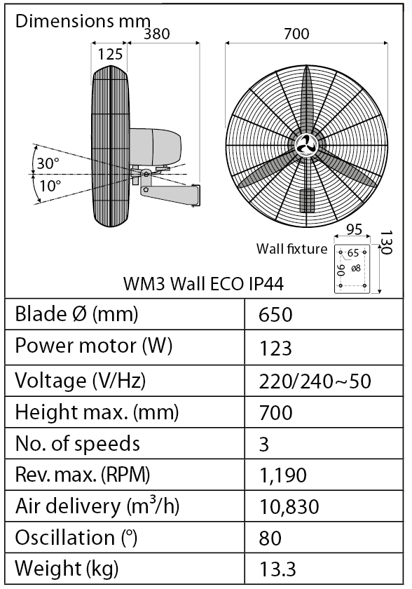 ventiladores de techo WM3 Wall eco