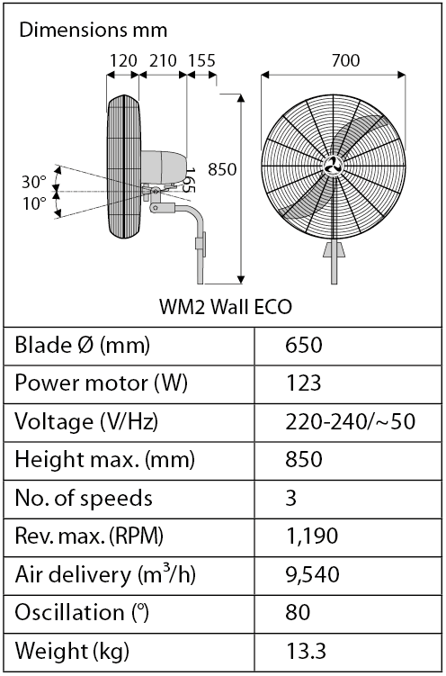 ventilador para usos comerciales WM2 wall eco