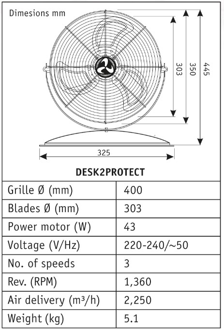 Esquema ventilador de mesa DESK2PROTECT