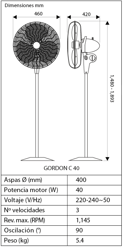 esquema del ventilador de pie 60621 GORDON C40 SW