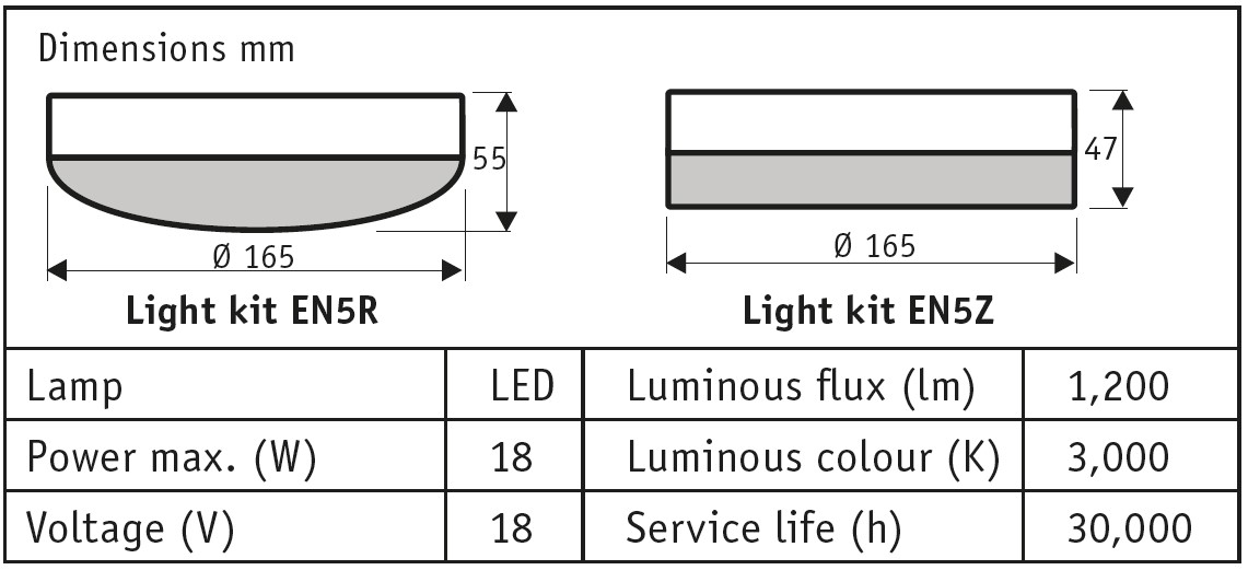 esquema del Kit de Luz EN5 para ventiladores de techo CasaFan